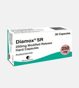 Diamox (Acetazolamide)